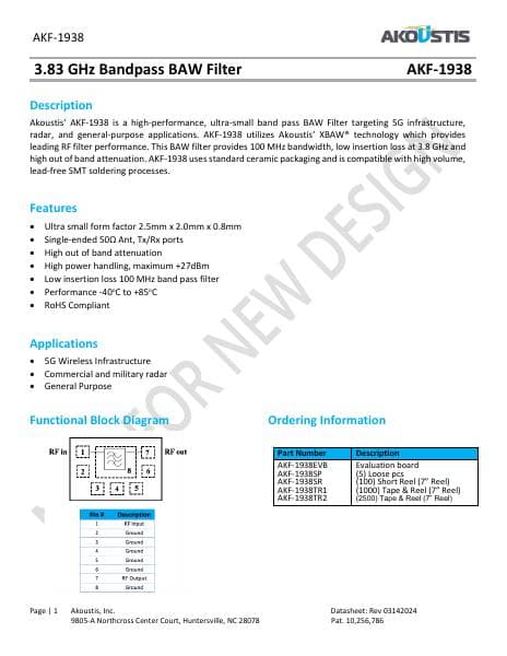 AKF-1938-DS-rev05312024