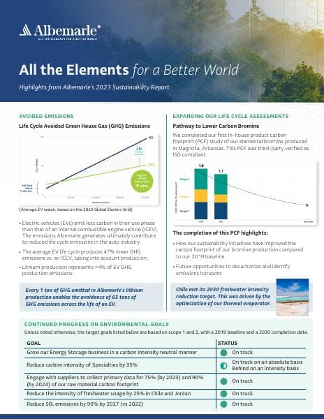 Albemarle%20Sustainability%20Fact%20Sheet_2024_06_18