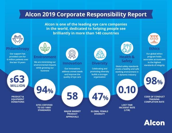 ALC08_CRR-INFOGRAPHIC_R7b