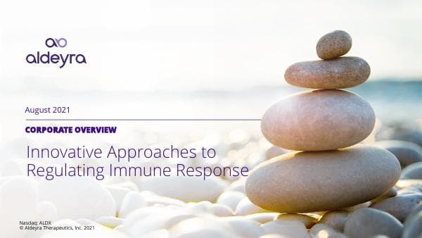 Aldeyra Therapeutics_August_2021_165_74165