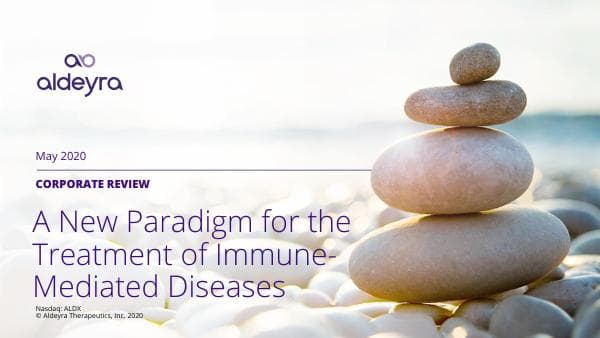 Aldeyra Therapeutics_May_2020_711_55711