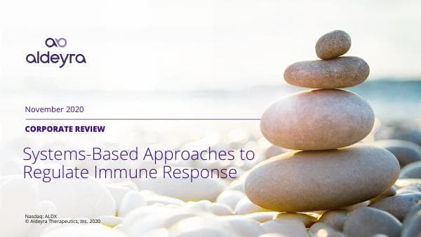 Aldeyra Therapeutics_November_2020_705_62705