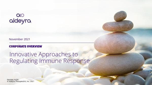 Aldeyra Therapeutics_November_2021_284_77284
