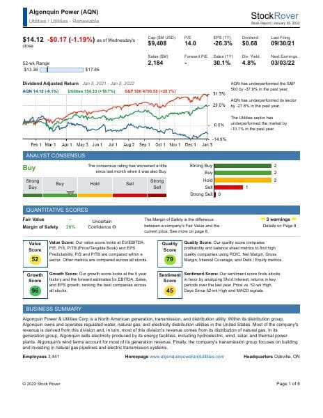 Algonquin Power & Utilities_January_2022_826_77826