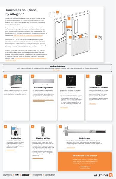 Allegion_Touchless_Solutions_Infographic_113528