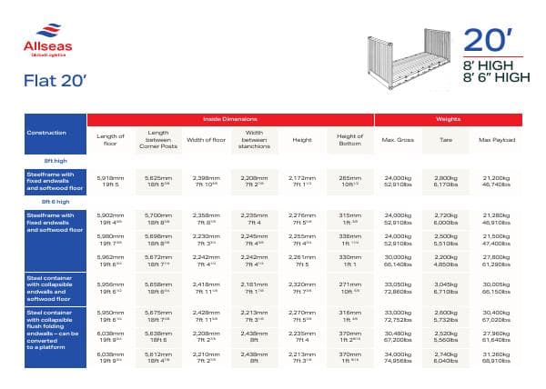 Allseas-container-sizes-2024