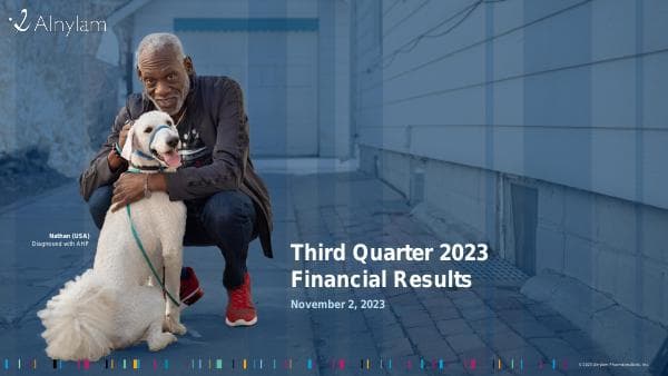 Alnylam Pharmaceuticals__2023__251_97251