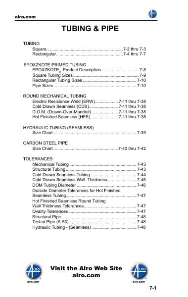 ALRO-tubingandpipe