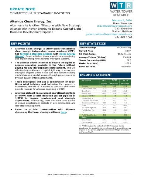 Alternus-WTR-Coverage