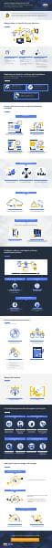 Amazon_S3_StorageManagement_Infographic_2020