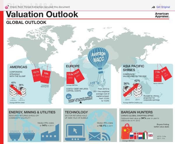 American_Appraisal_Infographic
