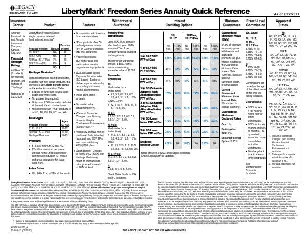 Americo-RateSheets-22223