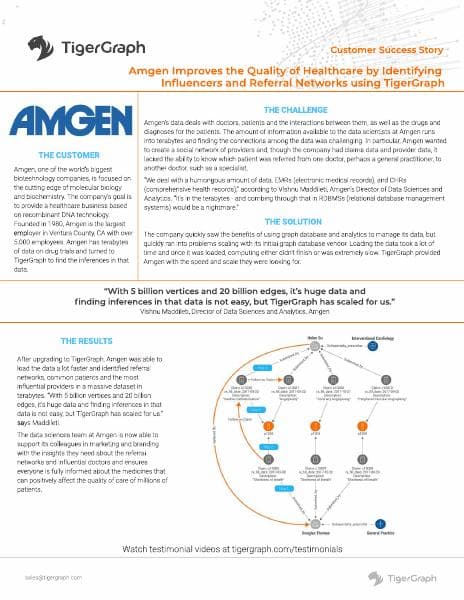 Amgen_CaseStudy_compressed