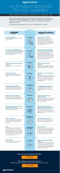 AMZ_Comparsion_Infographic_19_Final