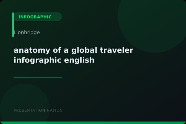 anatomy-of-a-global-traveler-infographic-english