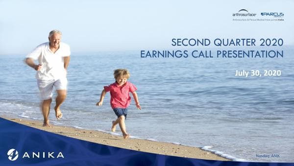 Anika Therapeutics_July_2020_381_58381
