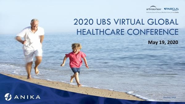 Anika Therapeutics_May_2020_236_56236