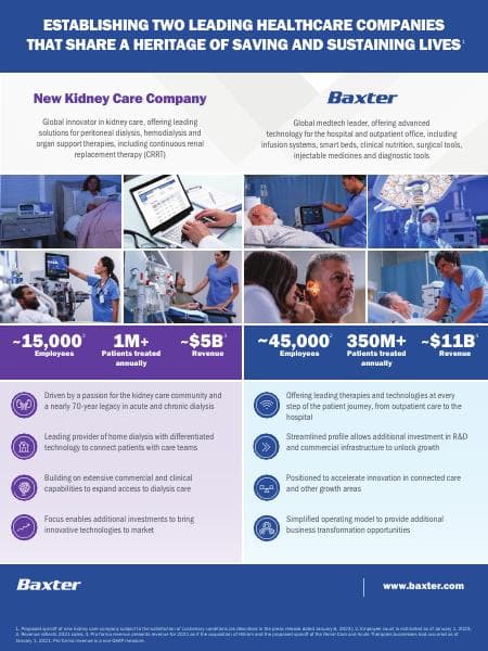 Announcement_Day_Infographic