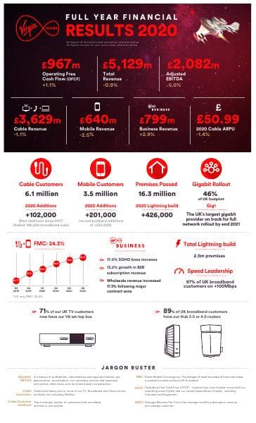 Annual_Results__2020_Q4