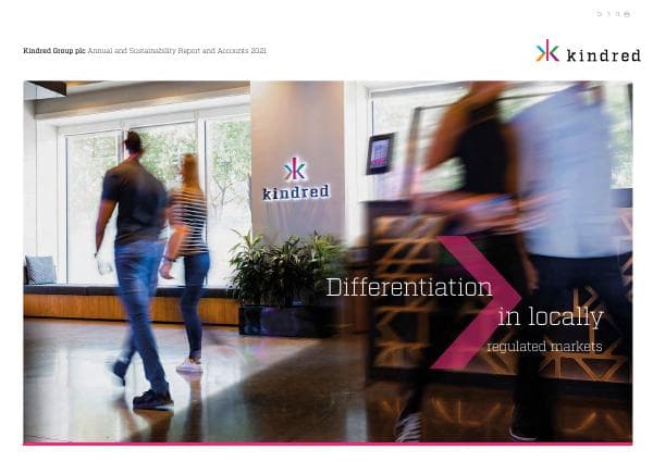 annual-sustainability-report-2021