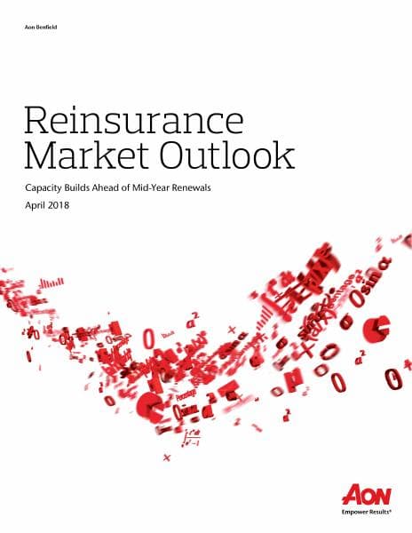 AON-ab-analytics-rmo-april-18