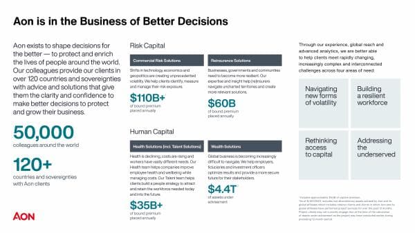 Aon+Fact+Sheet+-+Feb.+2+2024