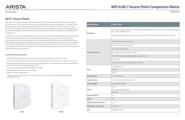 AP-Comparison-Matrix-Datasheet-WiFi6