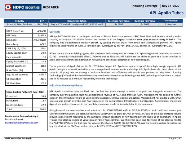 APL%20Apollo%20Tubes%20Initiating%20Coverage
