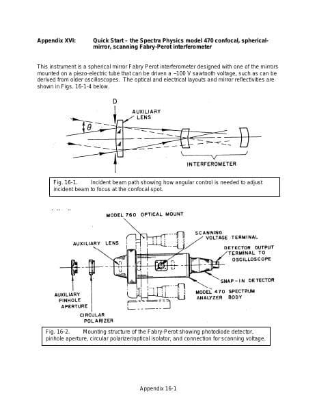 Appendix-XVI-Confocal_Fabry_Perot_2010_rje