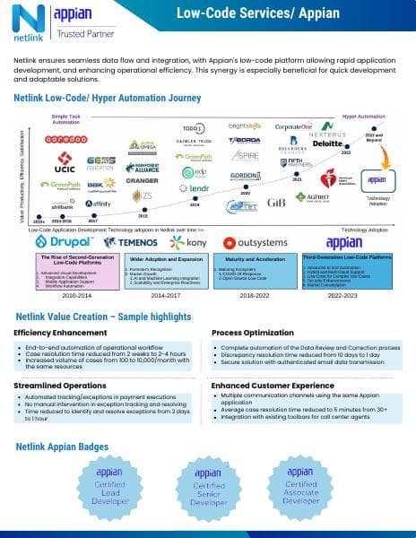 Appian-brochure-version-4.1
