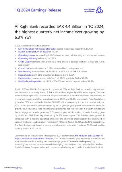 ARB-1Q2024-Earnings-Release