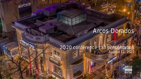 Arcos Dorados Holdings_August_2020_539_59539