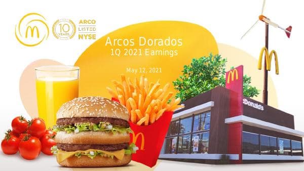Arcos Dorados Holdings_May_2021_34_70034