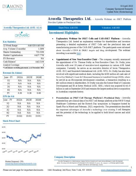 Arovella-Update-Note-April-2023