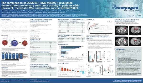 ASCO-2023-Abstract-5595-Endometrial-Cancer-COM701-Triplet-Rasco-D
