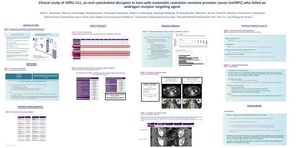 ASCO-GU-VERU-111-Poster-Feb-2021-v2