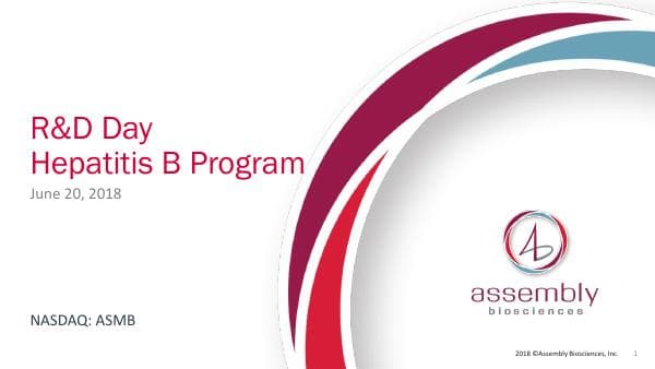Assembly Biosciences_June_2018_523_29523