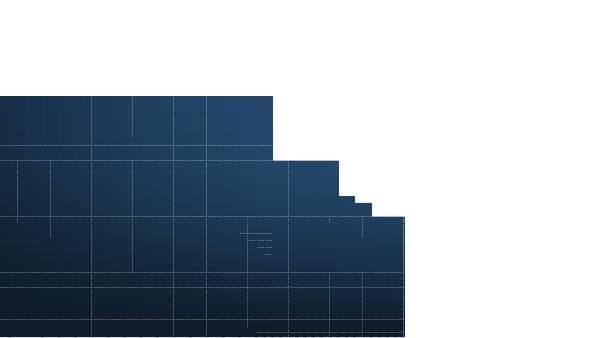 AssetMark__2023__340_95340