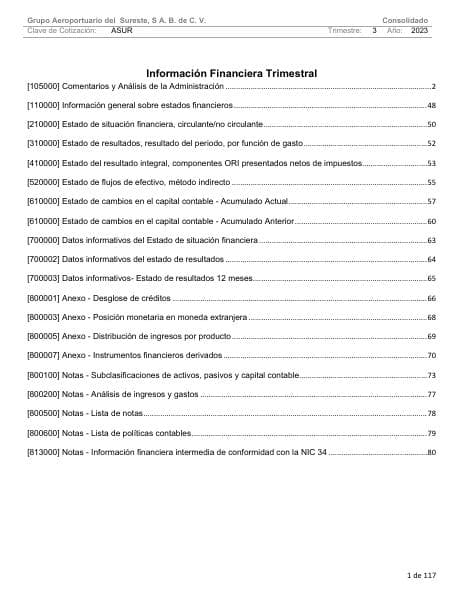 ASUR_RT_2023_3T_XBRL--Q8X