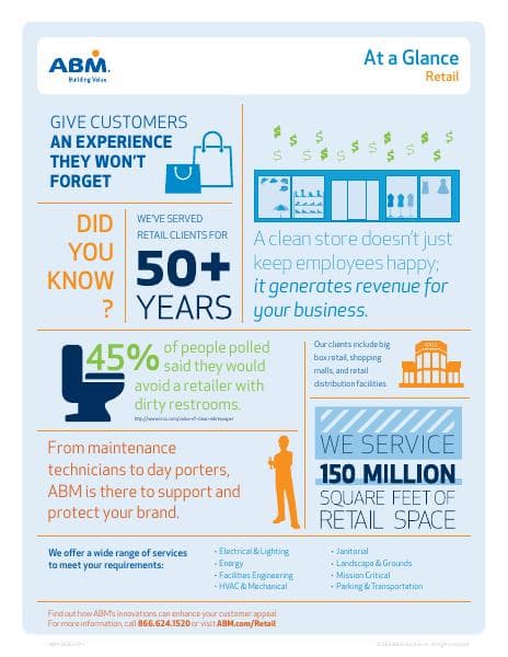At-a-Glance_Retail_Infographic-Updated
