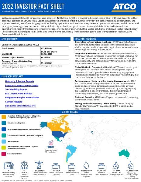ATCO%20Q1%202022%20Fact%20Sheet