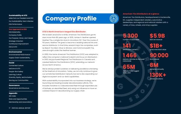 atd_esg_2021_about