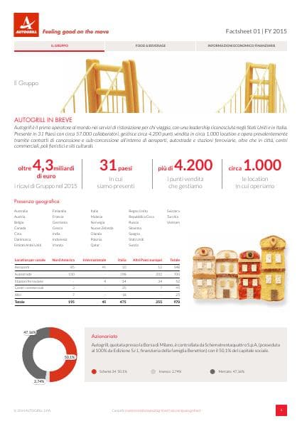 atg_factsheet_ita_anno_2015