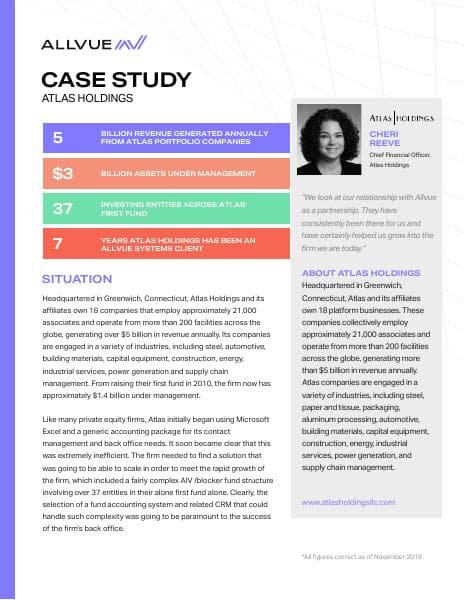 Atlas-Holdings-Case-Study-6.2020