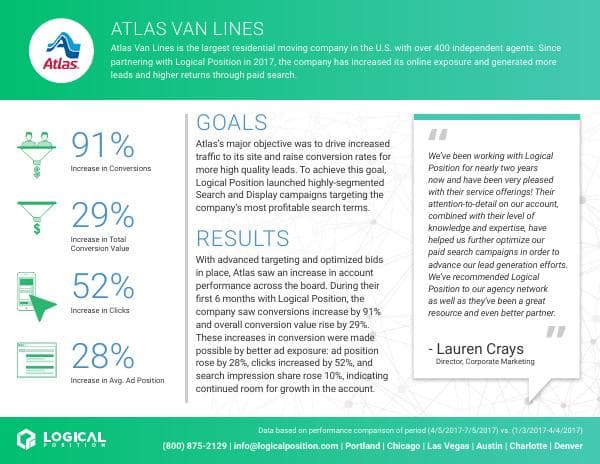 Atlas%20Corporate%20Case%20Study