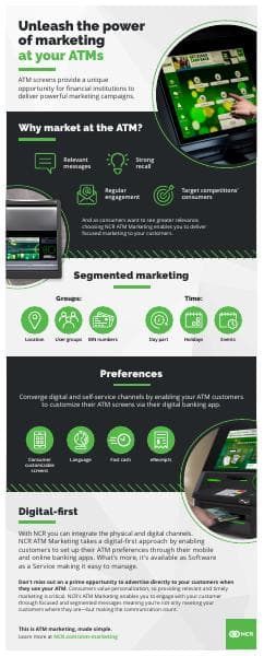 ATM_MarketingCampaign_Infographic_NAMER