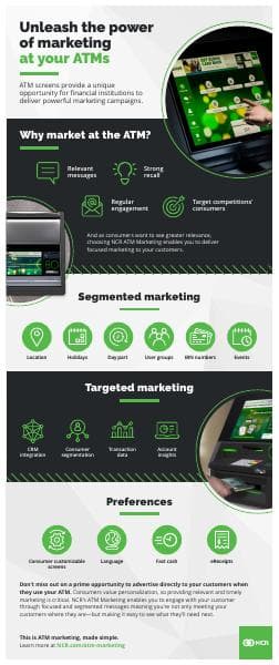 ATM_MarketingCampaign_Infographic_ROW