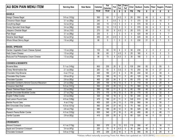 au-bon-pain-nutritional-menu-spring-19