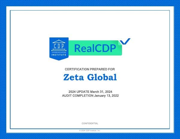 AU076P-Zeta-Global-2024-RealCDP-Package