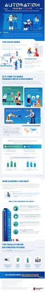 autodesk-upskilling-infographic